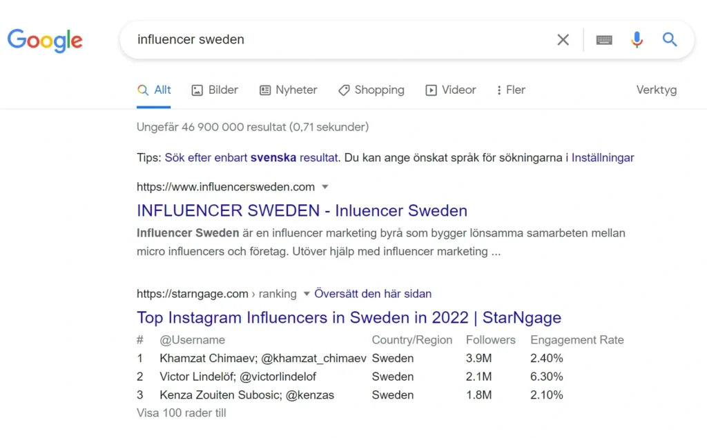 SEO Influencer Sweden 2